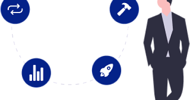 Лемма.Поддержка