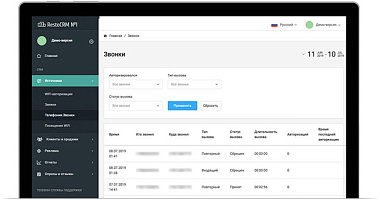 Маркетинговый аудит