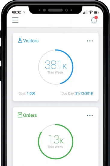 Автоматизируйте бизнес-процессы и приумножьте прибыль ресторана за счет
